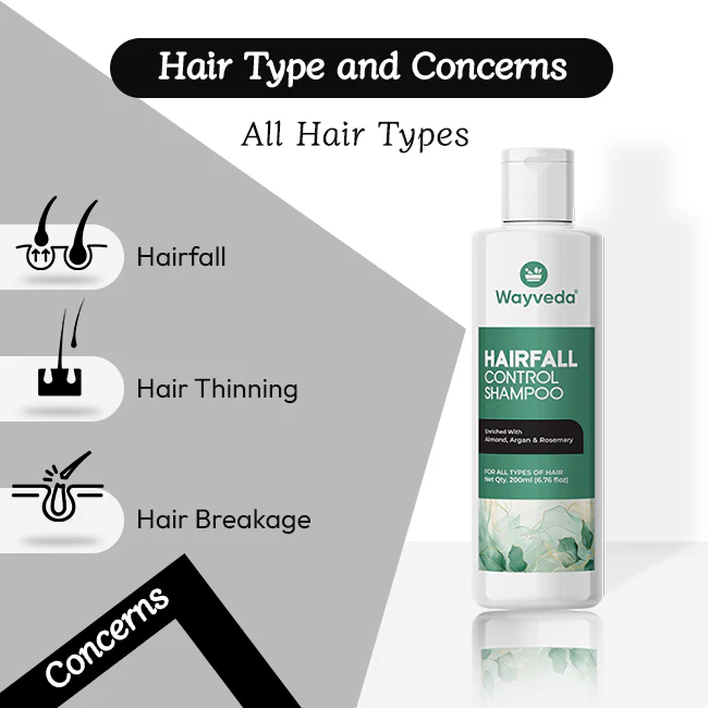 Wayveda Hairfall Control Shampoo-200ml - Image 2