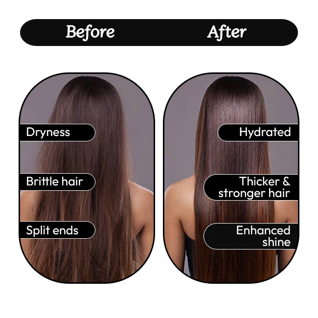 Wayveda Hairfall Control Shampoo-200ml - Image 4