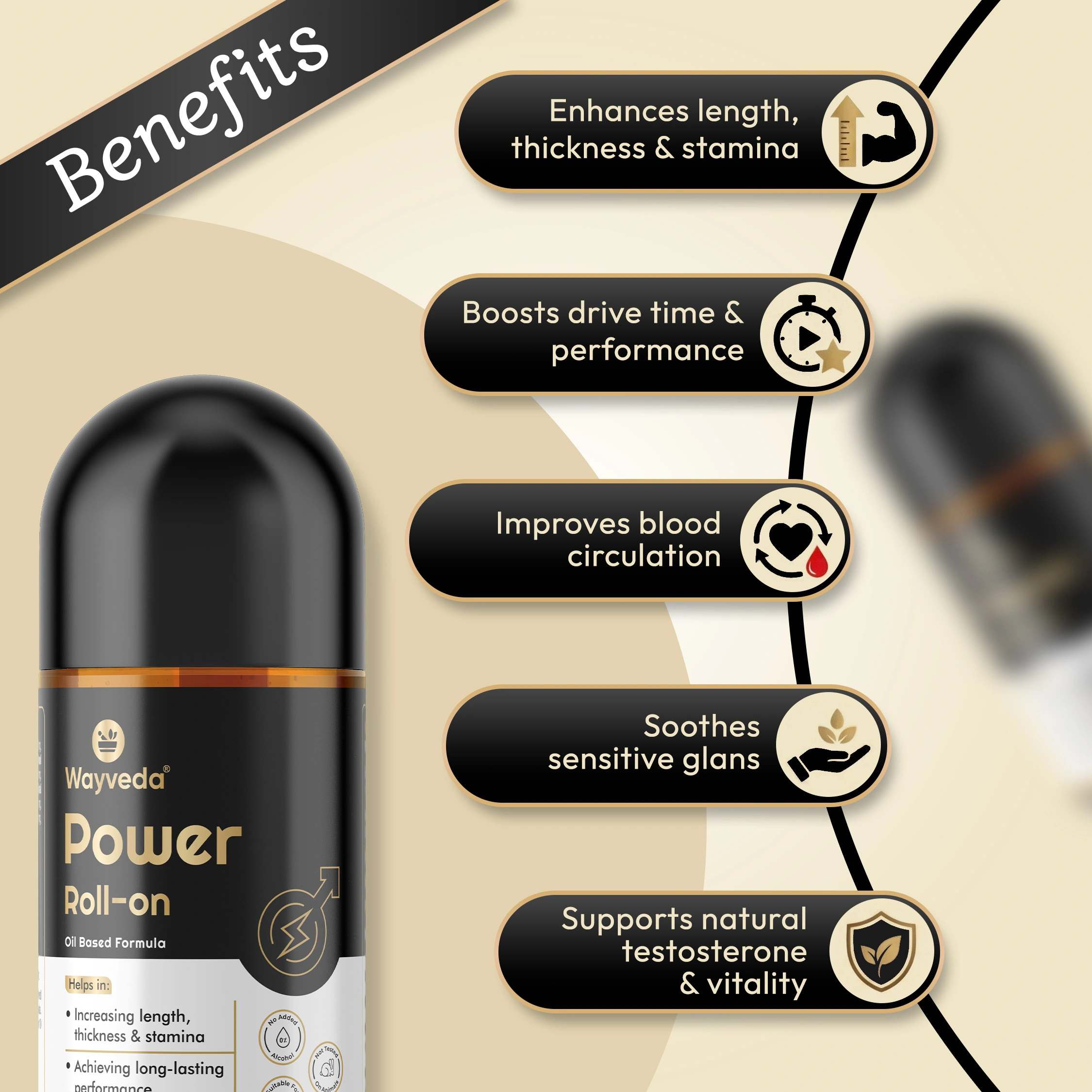 Wayveda Power Roll-On for Men β simple personal-care experience